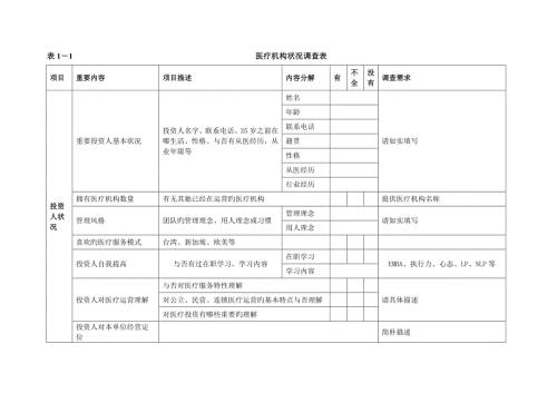 医疗机构运营尽职调查表.doc