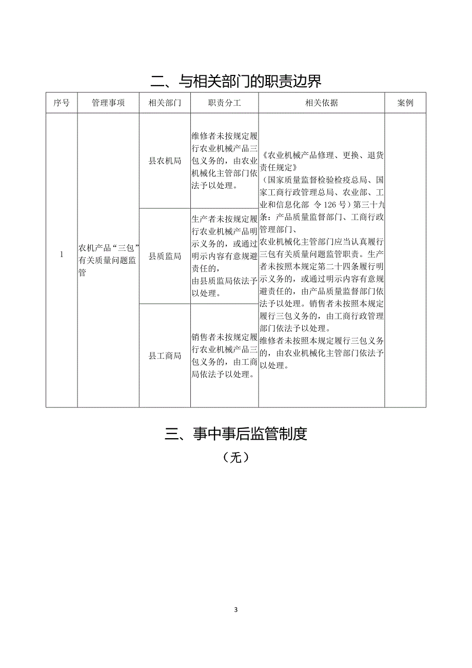 宜章县农业机械管理局责任清单.doc_第3页