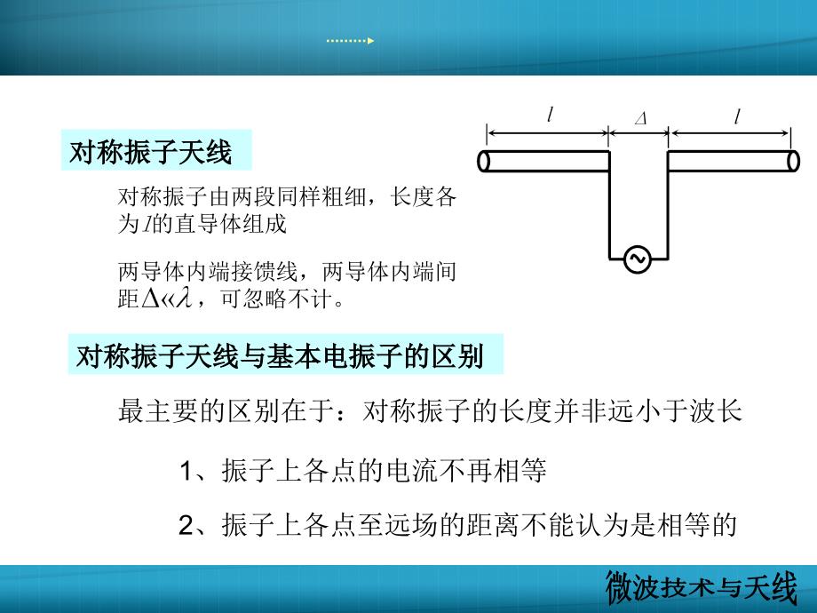 几种常见的天线课件.ppt_第1页