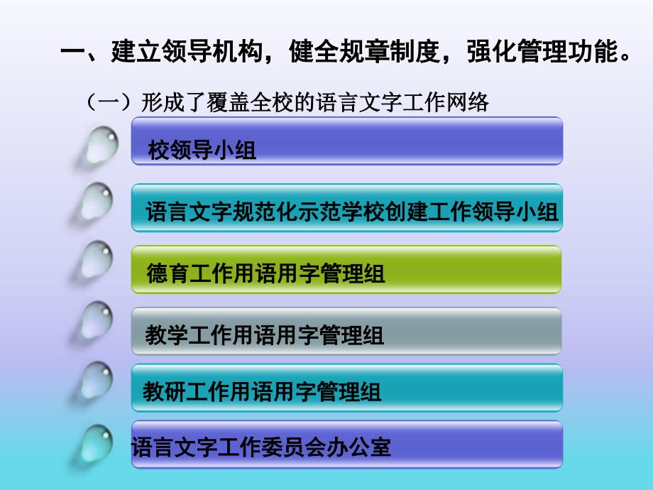 创建语言文字示范学校的汇报课件.ppt_第3页