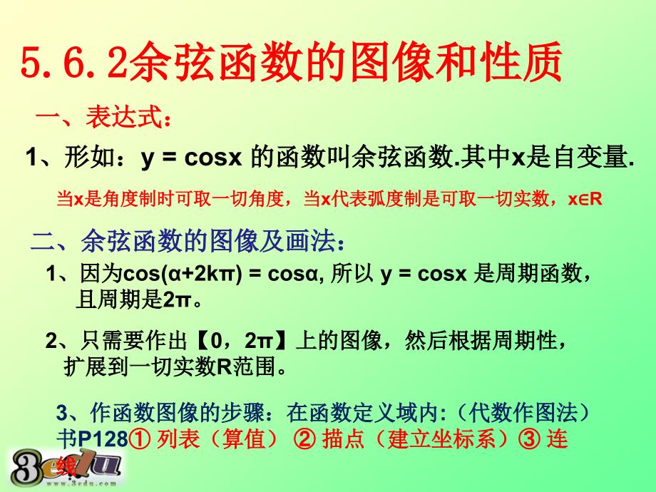 余弦三角函数的图像和性质课件.ppt_第2页