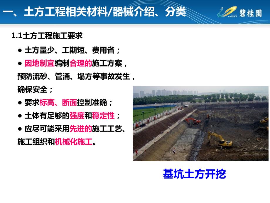 土方工程管理PPT课件.ppt_第3页