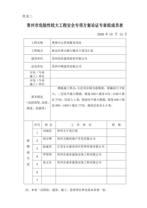 专家论证表新表.doc