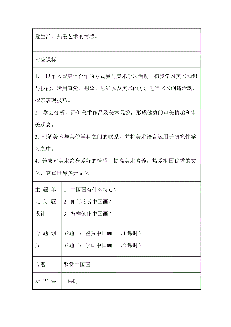 初中美术中国画单元教学设计以及思维导图.doc_第3页