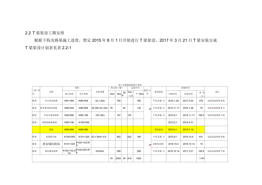 关于T梁预制场台座和模板配置的说明.docx_第3页