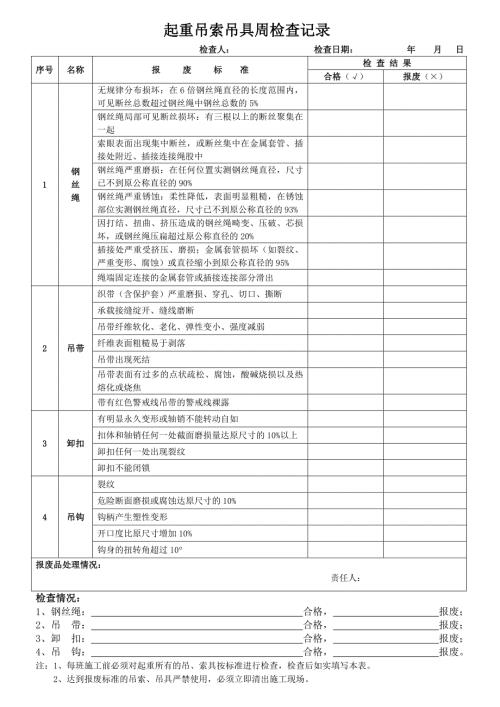 吊索具检查表每日.doc