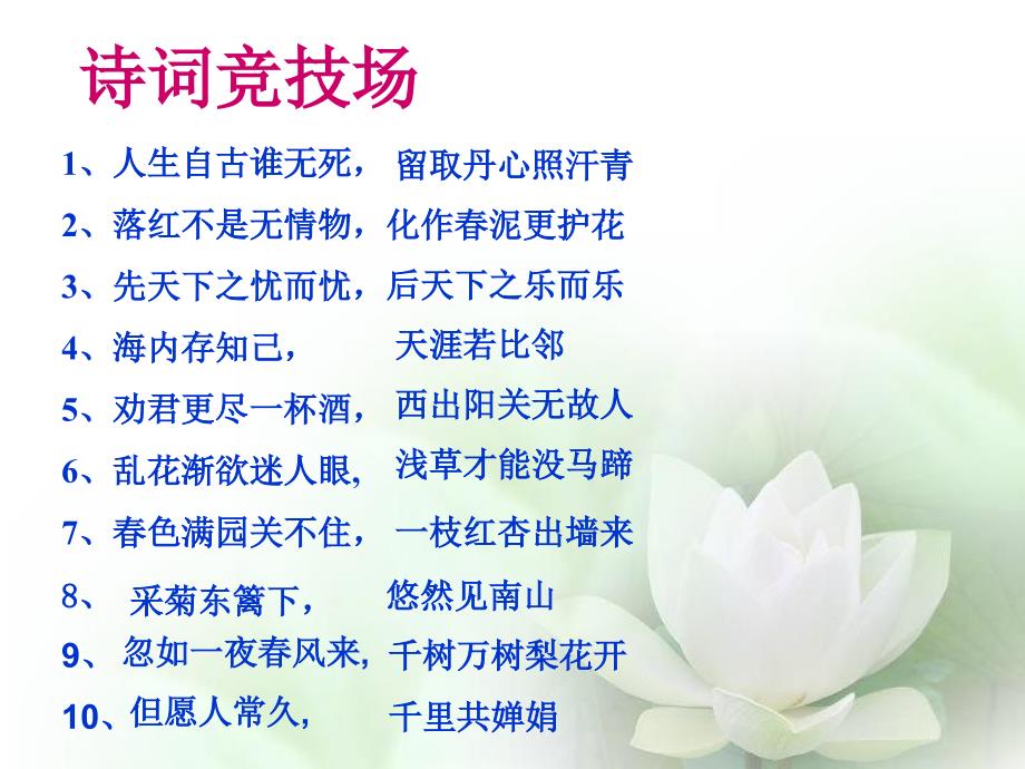 古诗词走进作文PPT课件.ppt_第2页