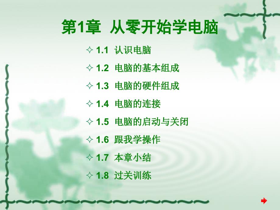 从零开始学电脑PPT课件.ppt_第1页