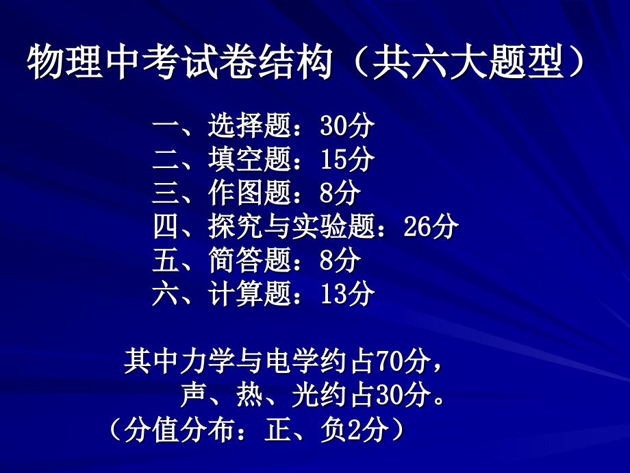 初中物理各种题型解题方法.ppt_第2页