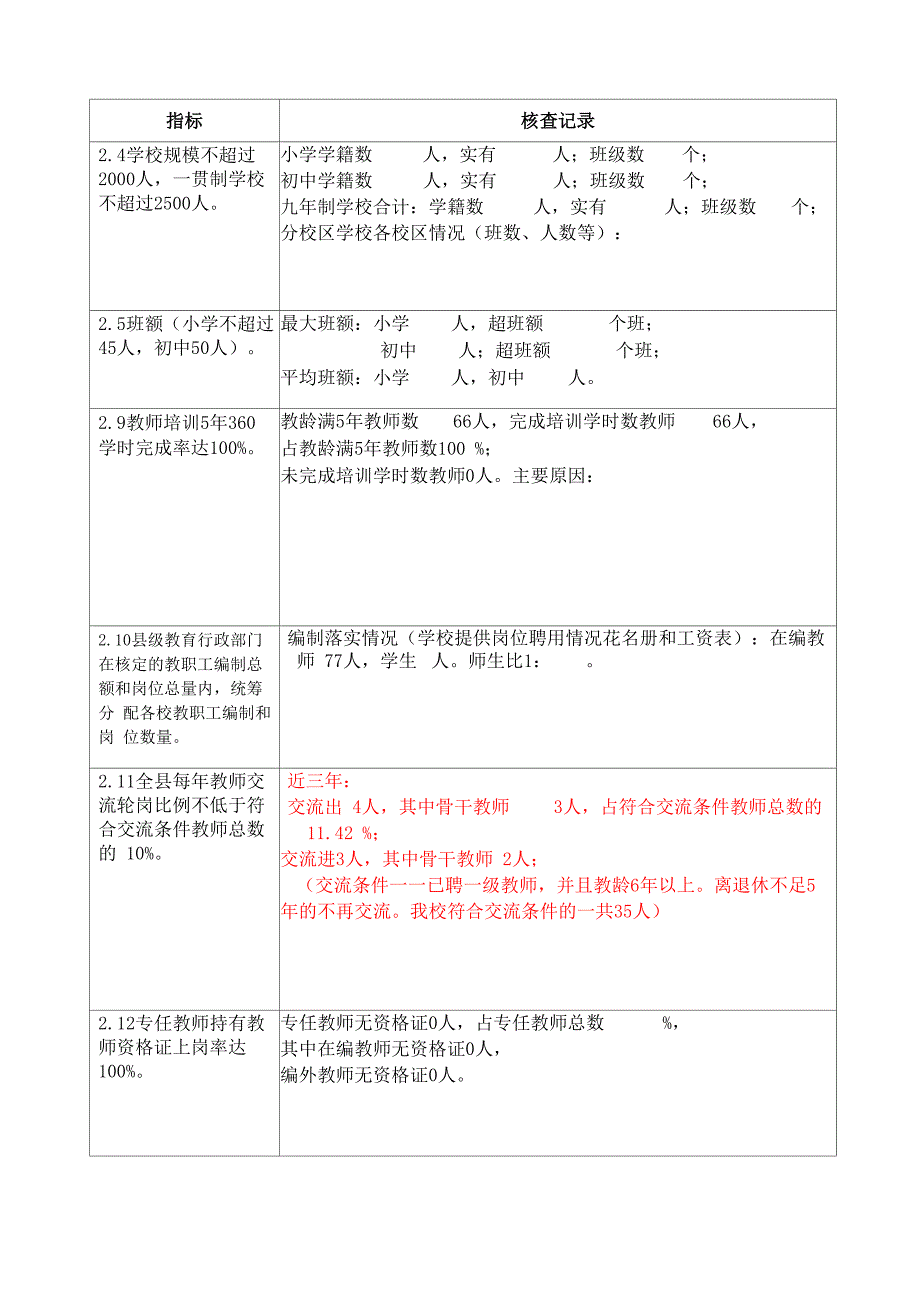 义务教育优质均衡发展督导评估学校自查用表.3.21.3.21.docx_第3页