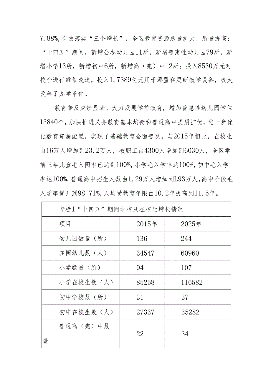 “十五五”教育体育发展规划.docx_第2页