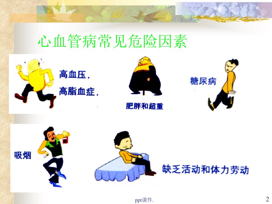 健康教育关注高血脂ppt课件.ppt_第2页