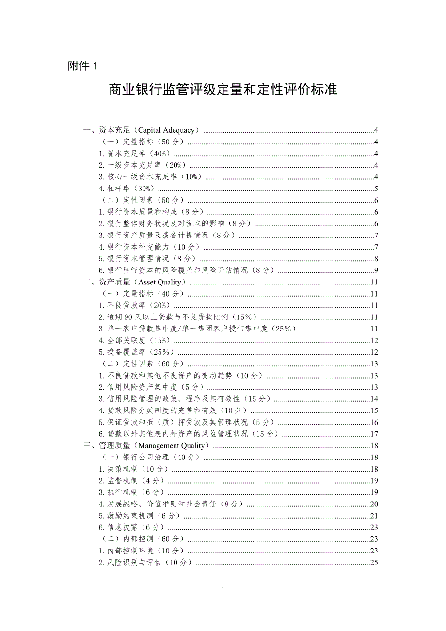 商业银行监管评级定量和定性评价标准.doc_第1页