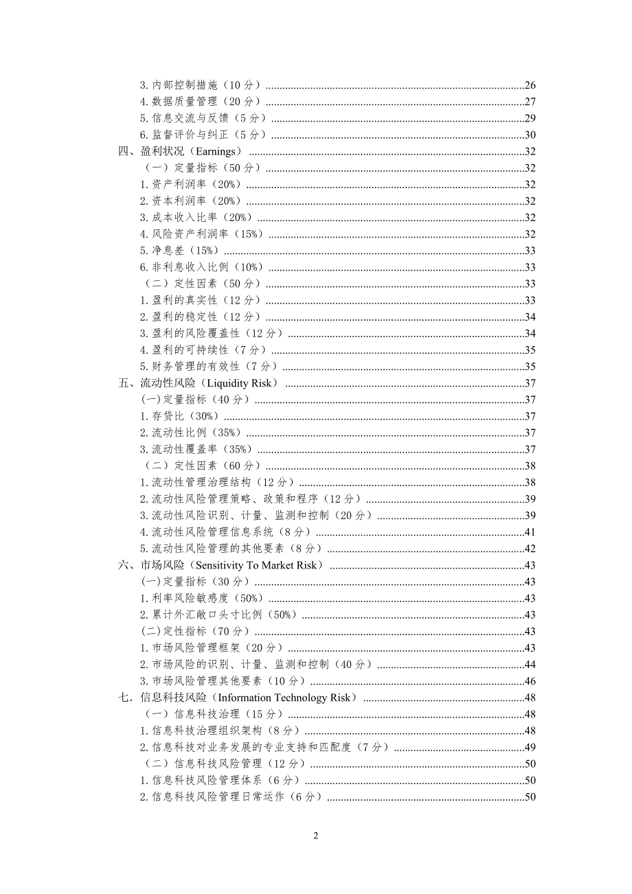 商业银行监管评级定量和定性评价标准.doc_第2页