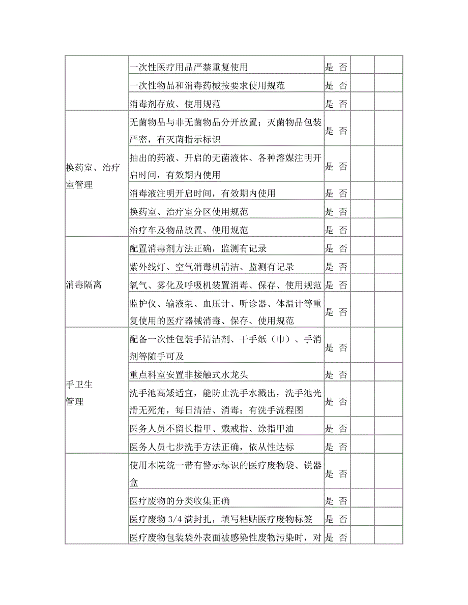医院感染风险评估表.doc_第3页