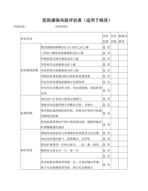 医院感染风险评估表.doc