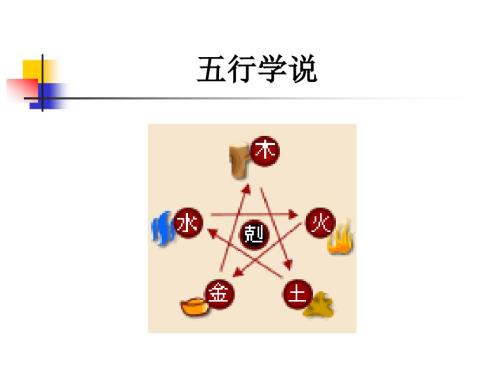 中医五行养生学说.ppt