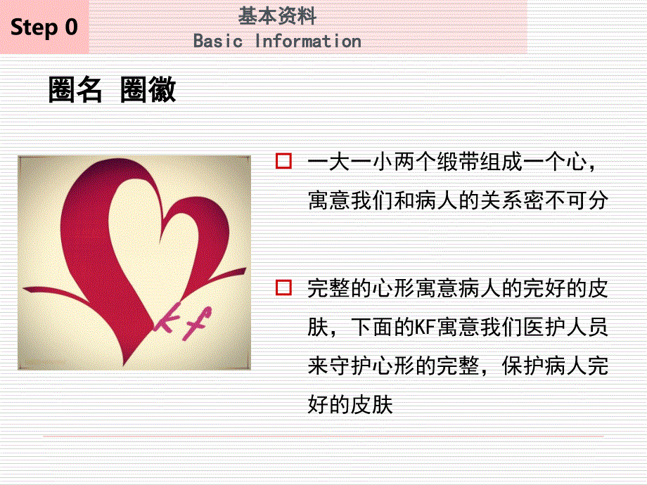 压疮品管圈.ppt_第2页