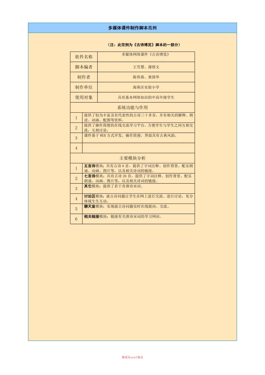 多媒体制作脚本范例Word版.doc_第1页