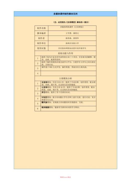 多媒体制作脚本范例Word版.doc