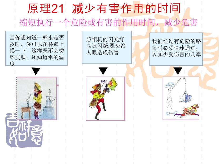 基于TRIZ理论的40个原理案例分析.ppt_第3页