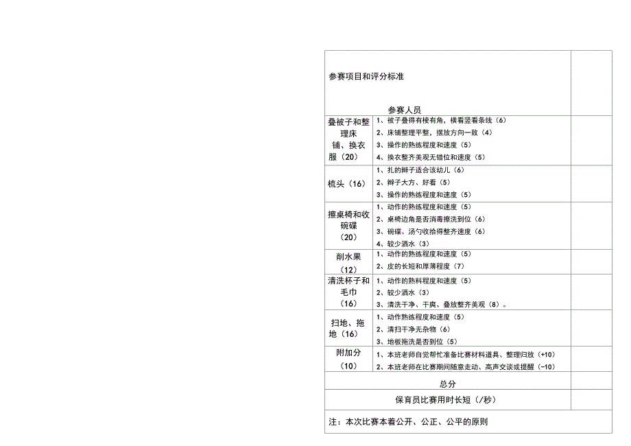 保育员技能比赛评分表.docx_第2页