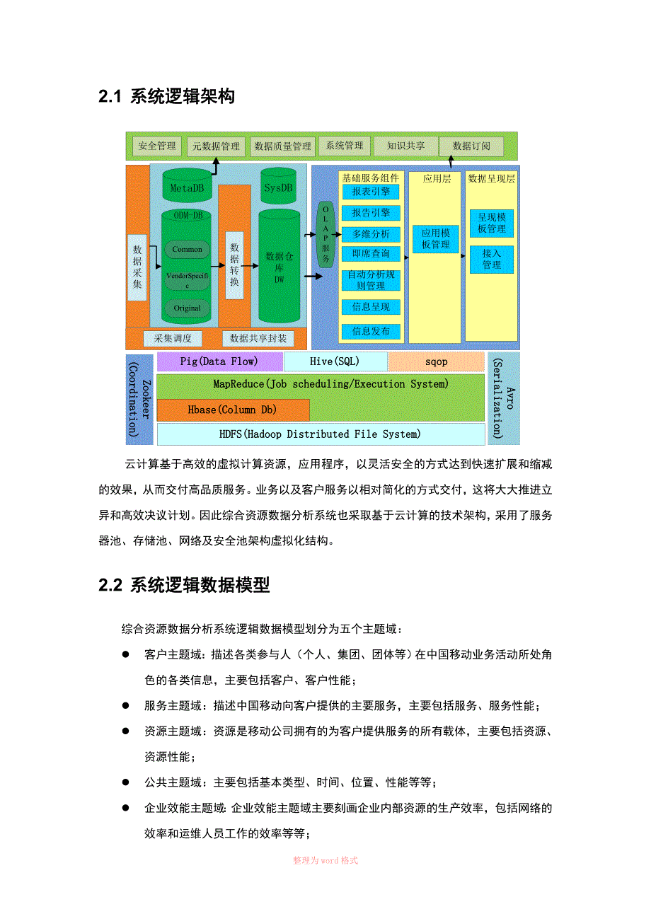 产品数据分析系统用户手册.doc_第2页