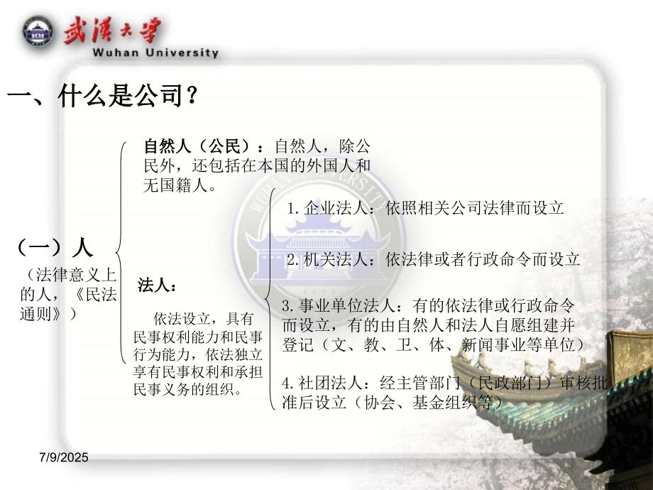 公司法讲座资料PPT课件.ppt_第2页