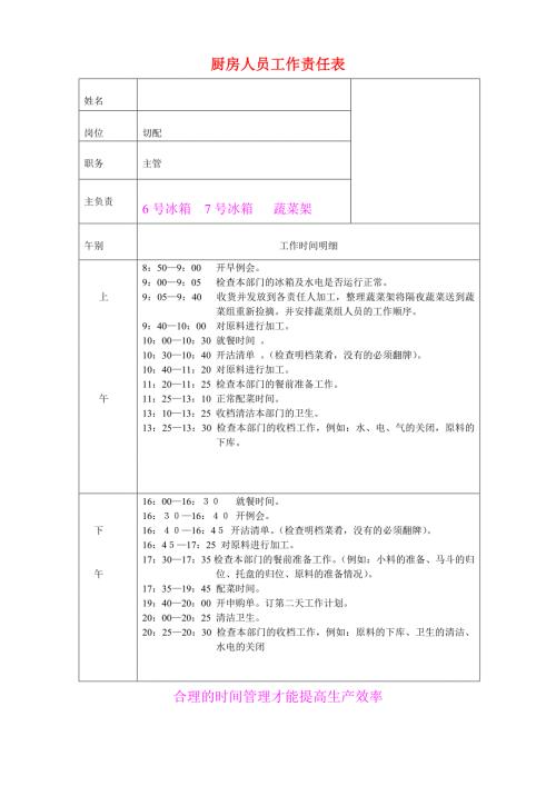 厨房人员工作时间流程表范本.doc