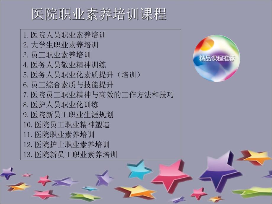 医务人员职业素养培训.ppt_第3页
