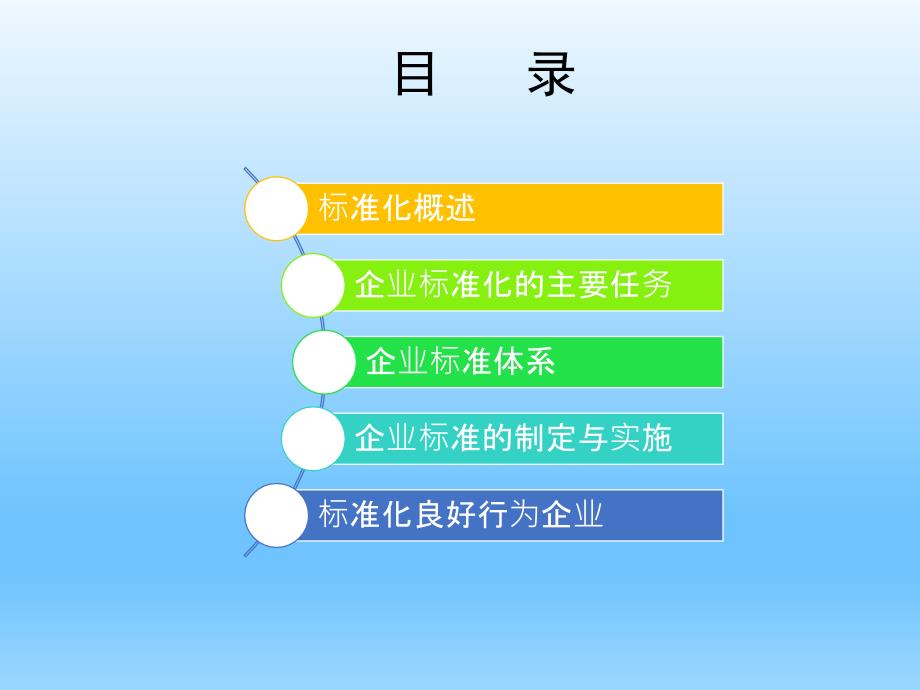 企业标准化建设PPT课件.ppt_第2页