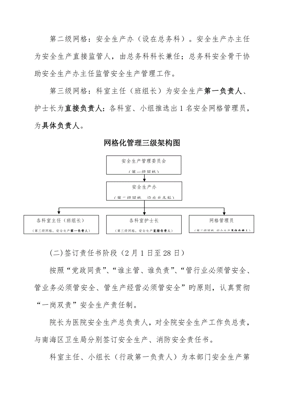 南海区人民医院安全生产网格化管理工作实施专题方案.doc_第3页