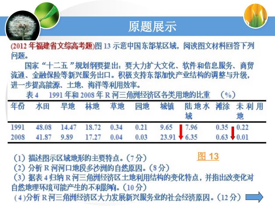 地理说题比赛PPT课件.ppt_第2页