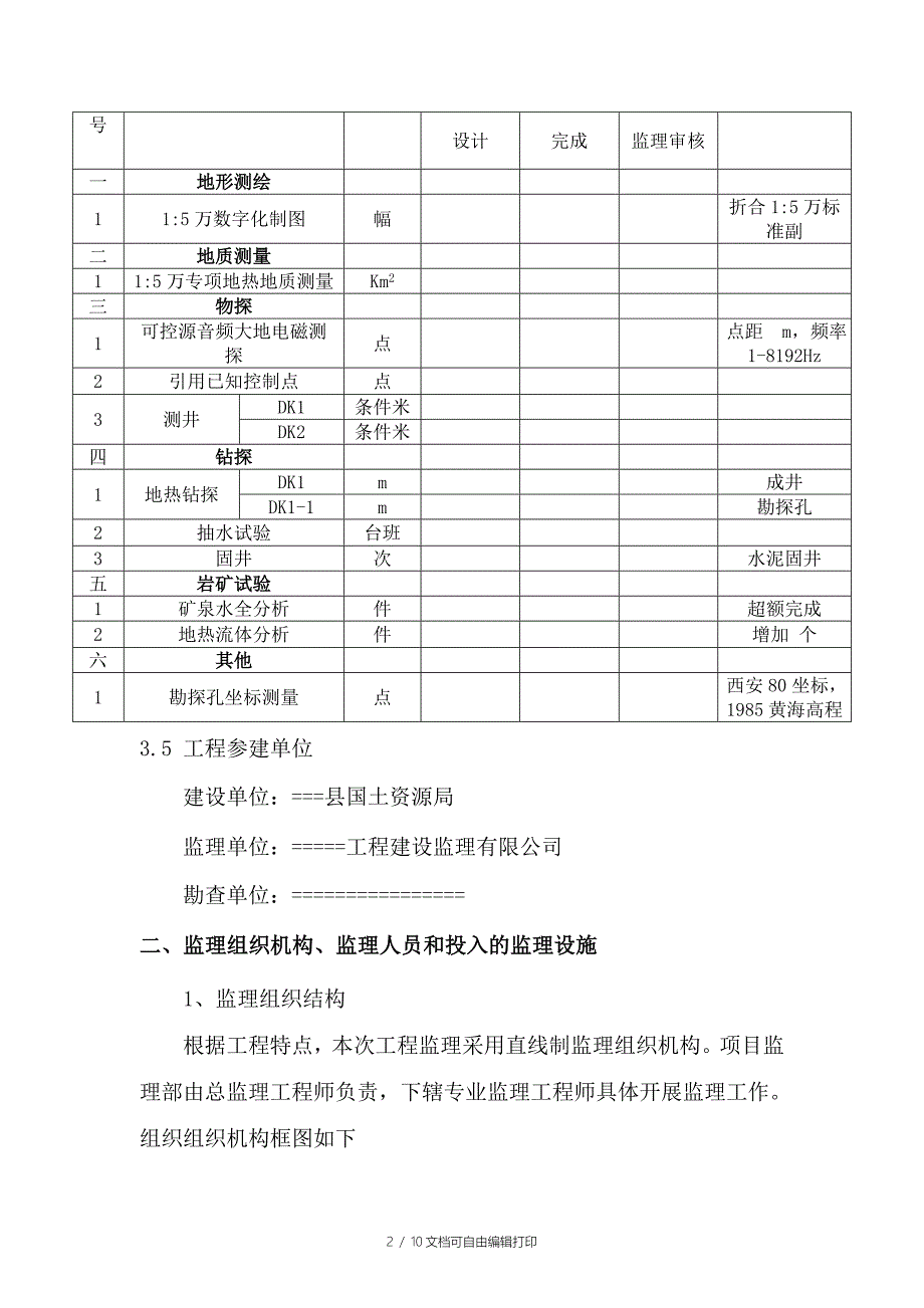 勘查项目监理工作总结.doc_第2页