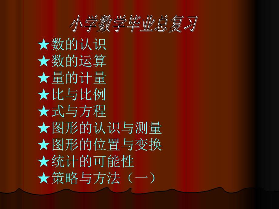 北师大版小学六年级数学下册总复习PPT课件.ppt_第2页