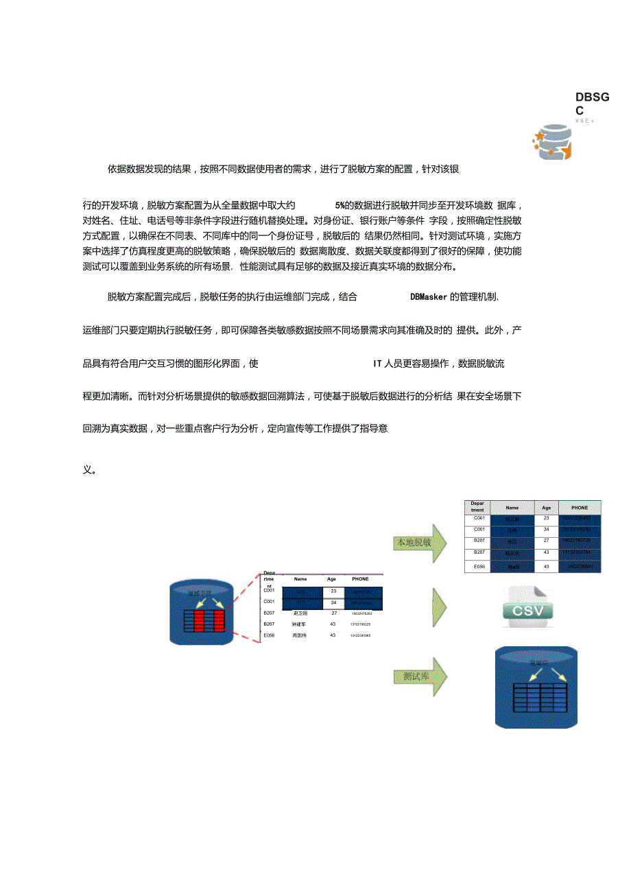 安华金和典型案例丨某银行数据库脱敏项目.doc_第3页