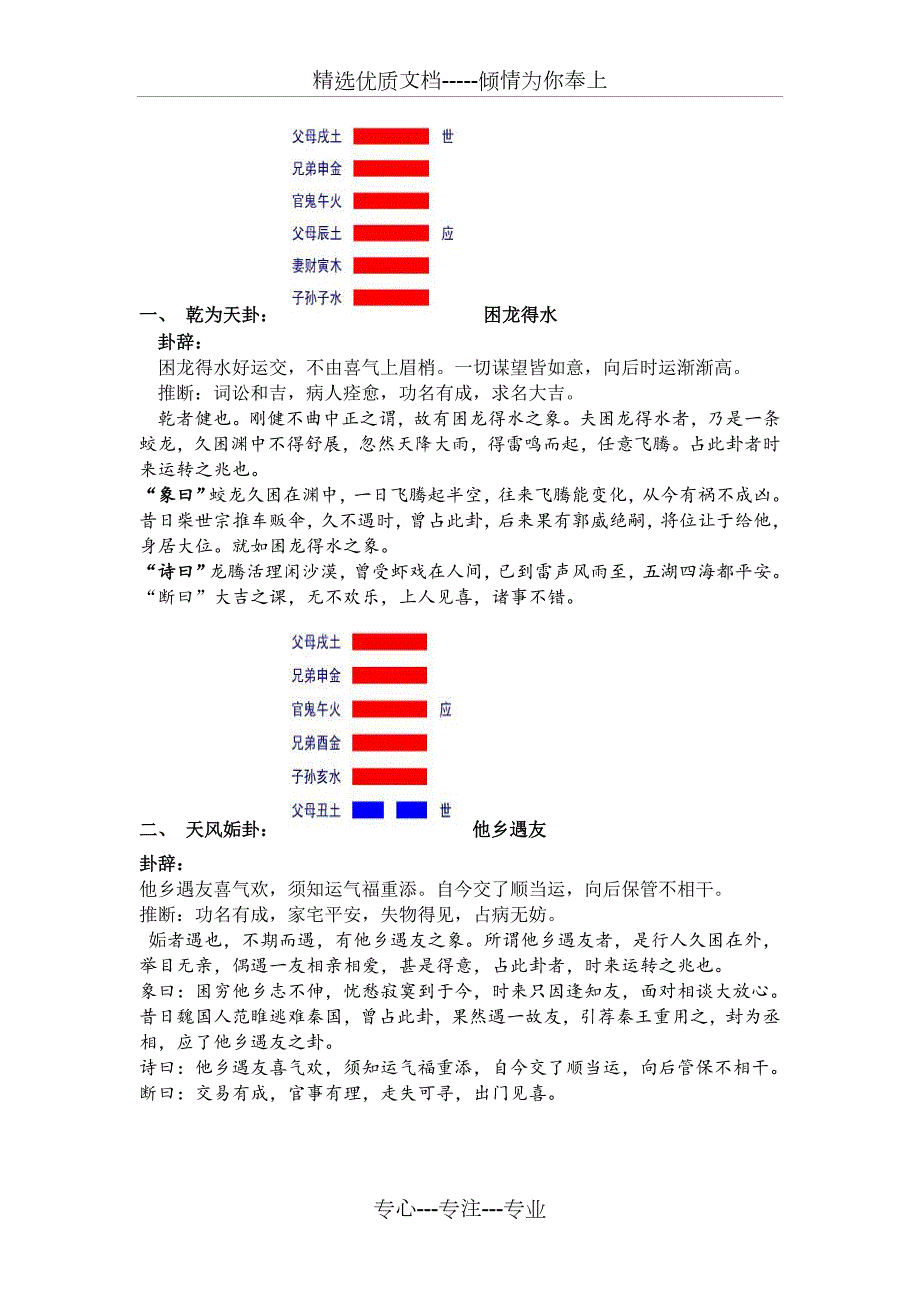 六十四卦速查表带卦象共33页.doc_第2页