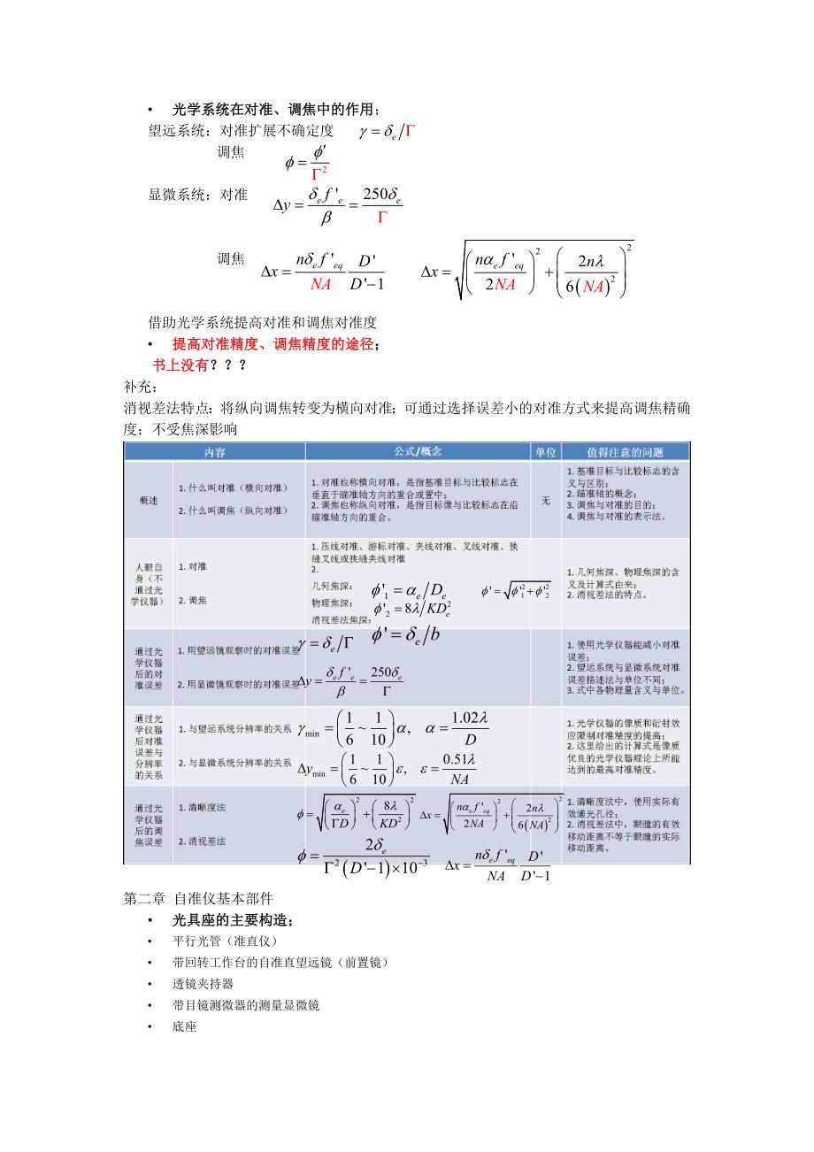 光学测量原理与技术.doc_第2页