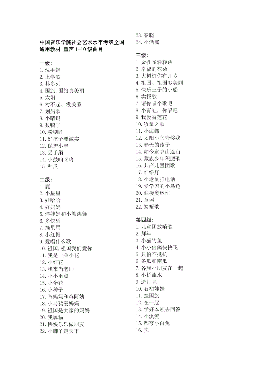 中国音乐学院社会艺术水平考级全国通用声乐类考级曲目.doc_第1页
