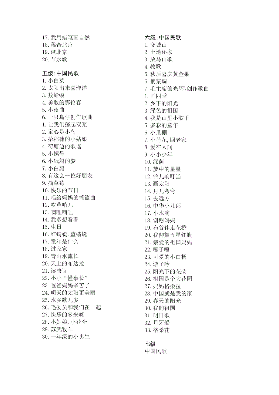 中国音乐学院社会艺术水平考级全国通用声乐类考级曲目.doc_第2页