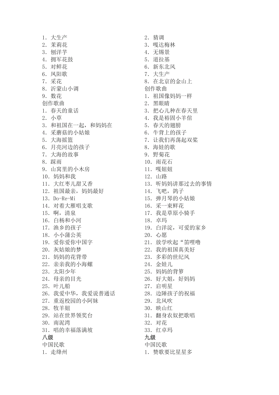 中国音乐学院社会艺术水平考级全国通用声乐类考级曲目.doc_第3页