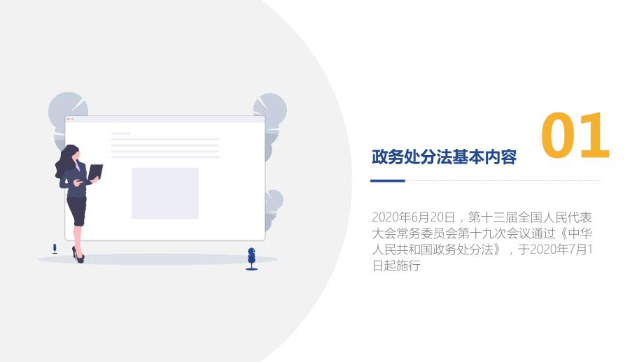 国企公职人员学习公职人员政务处分法内容PPT课件带内容.pptx_第2页