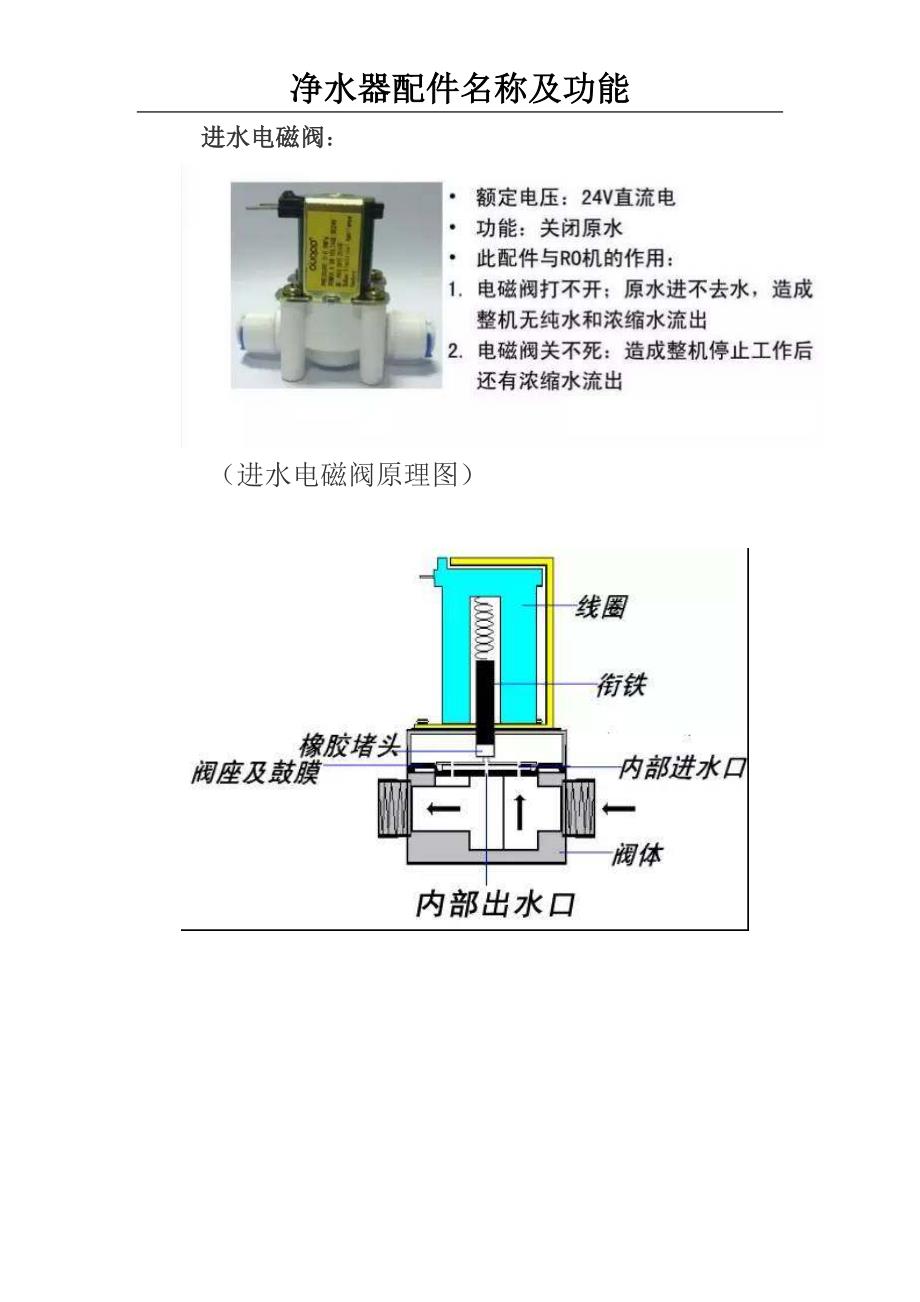 净水器配件名称及用途.docx_第3页