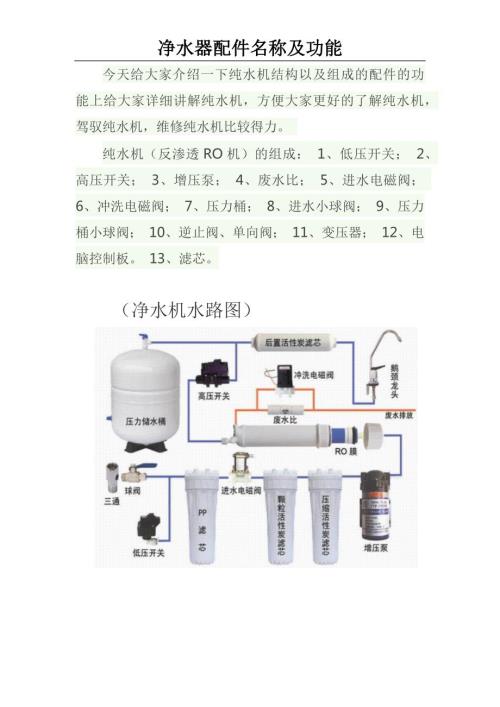 净水器配件名称及用途.docx