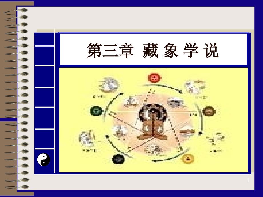 中医藏象学说课件.ppt_第1页