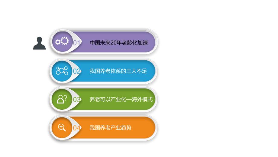 养老模式及发展趋势PPT.ppt_第2页