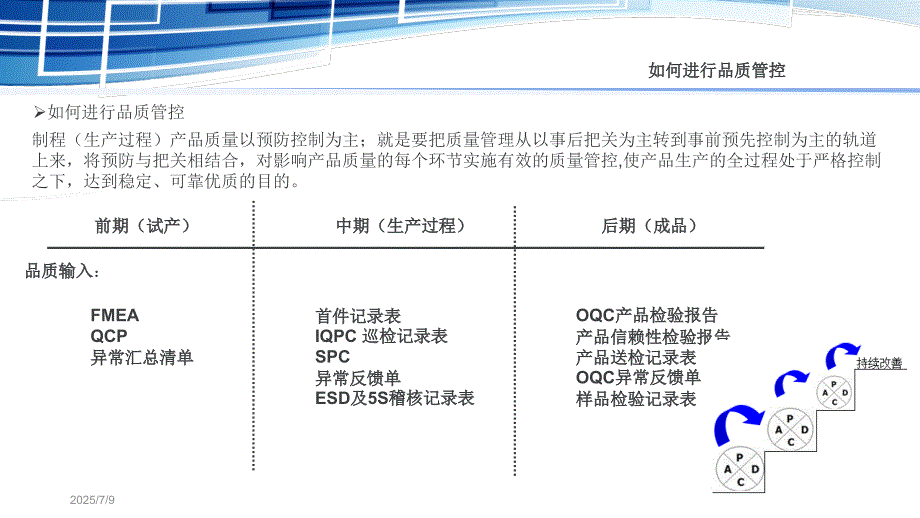 品质异常处理方法及案例分析01.ppt_第3页