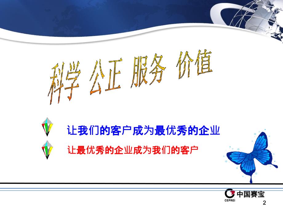 六西格玛C阶段控制课件.pptx_第2页
