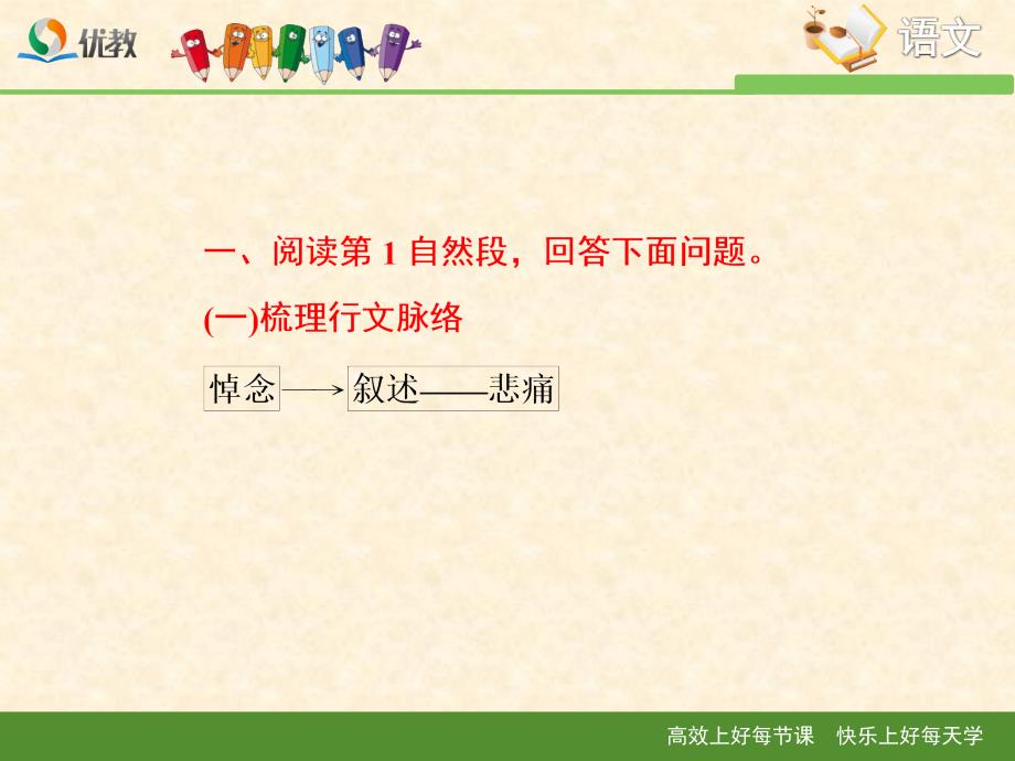 在马克思墓前的讲话课文简析.ppt_第2页