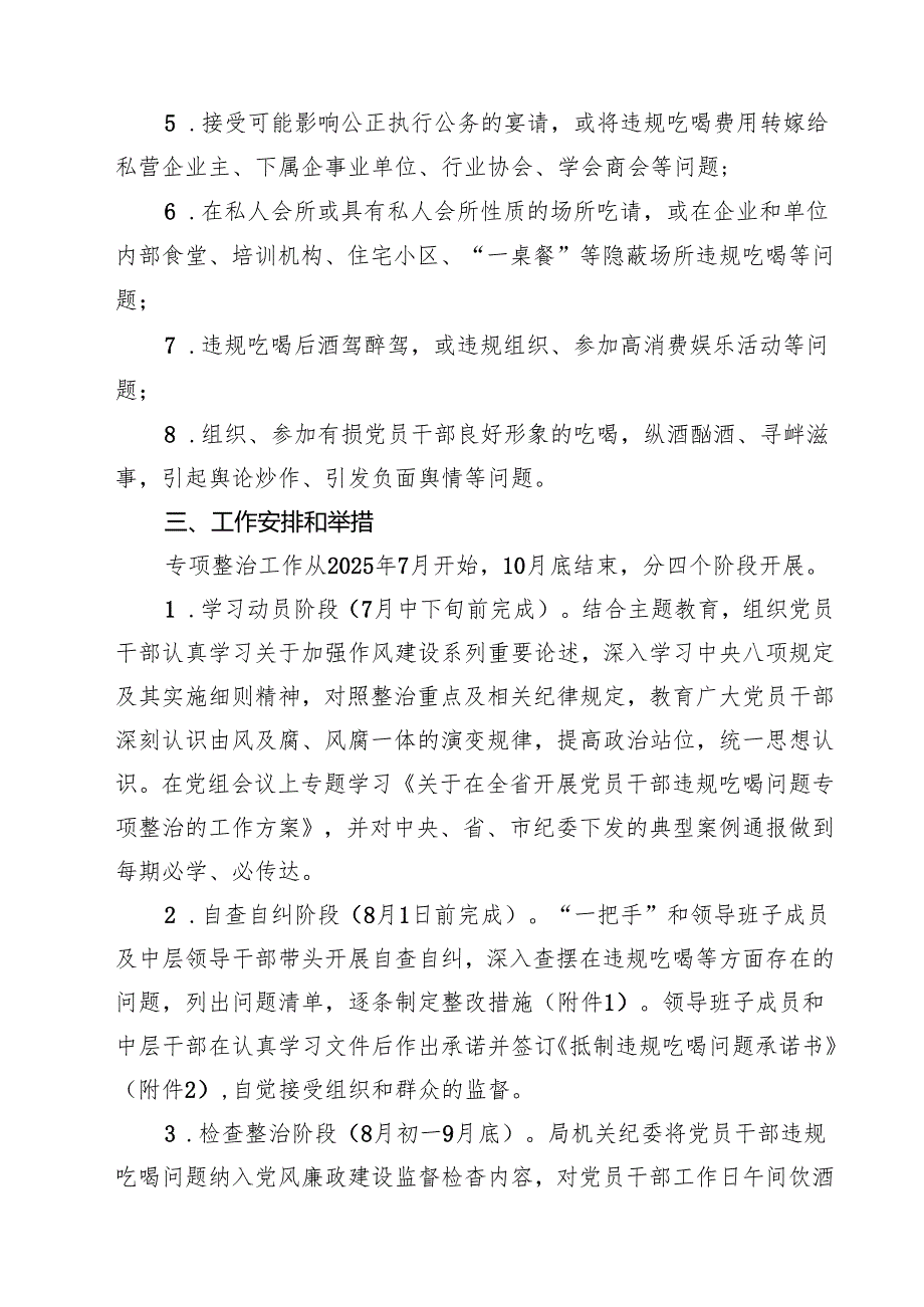 7篇 2025年开展整治违规吃喝问题专项行动方案（精编版）.docx_第2页